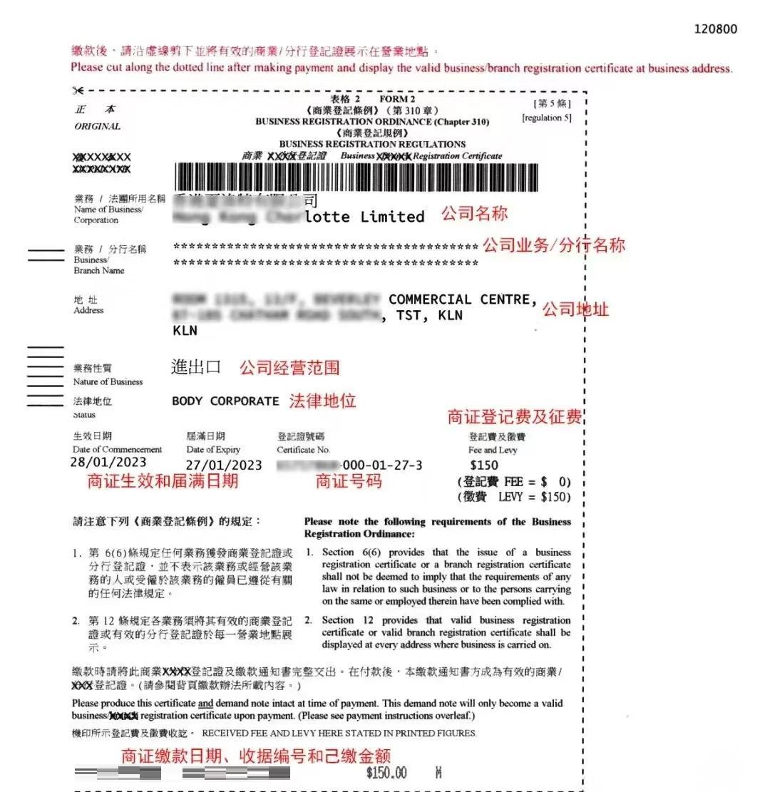 一个合法存续的香港公司都会有哪些证照？