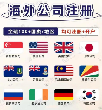 海外公司注册不是万能药，但这四类企业布局正当时